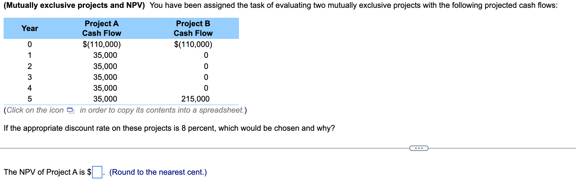 Solved Mutually Exclusive Projects And Npv You Have Been Chegg