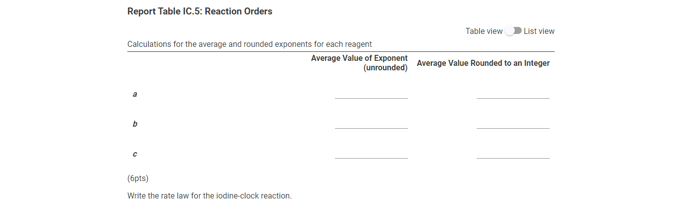Solved Report Table IC.1: Reaction Times Reaction times for | Chegg.com