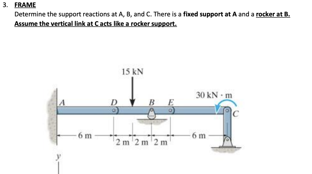 Solved 3. FRAME Determine the support reactions at A, B, and | Chegg.com