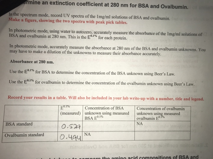 How do you calculate the concentration using Beer’s | Chegg.com