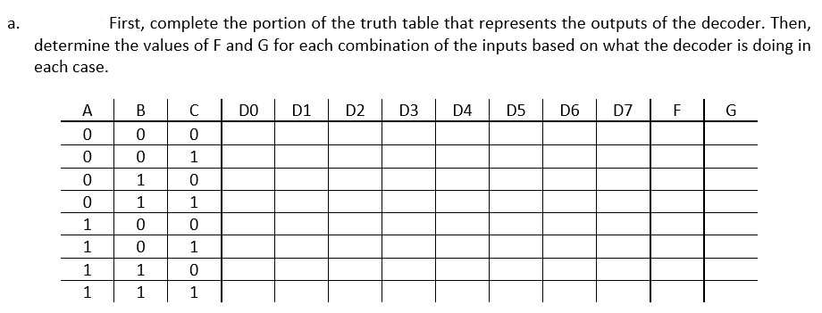 Solved The schematic shown below uses three variables (A, B, | Chegg.com