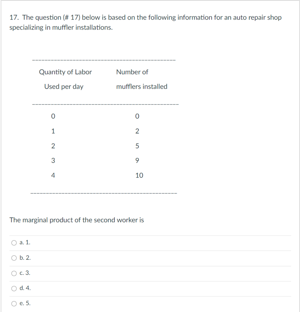 Solved 17. The Question (# 17) Below Is Based On The | Chegg.com