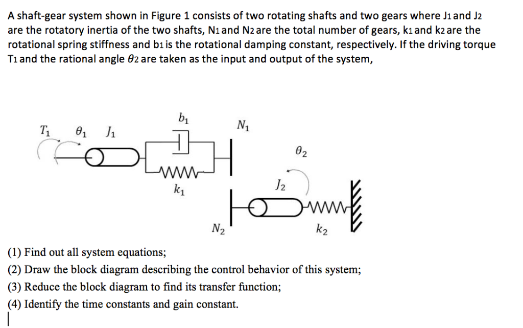 Solved A shaftgear system shown in Figure 1 consists of two
