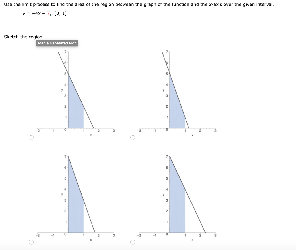 Solved Use the limit process to find the area of the region