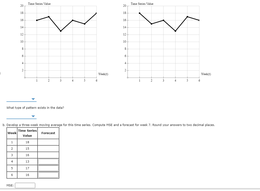 Solved Consider The Following Time Series Data. Week 1 2 3 4 | Chegg.com