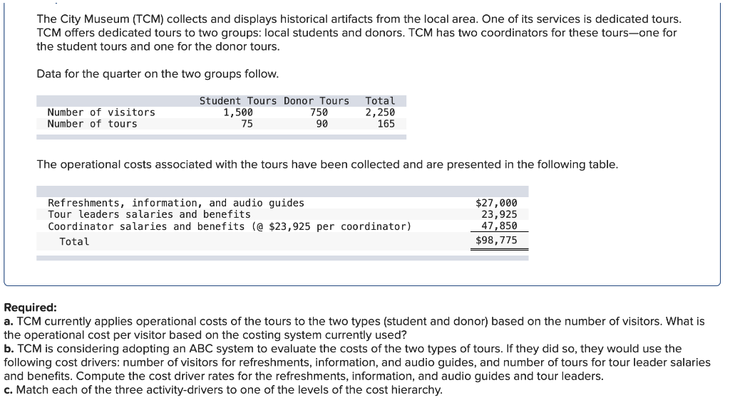 Solved Required: a. TCM currently applies operational costs | Chegg.com