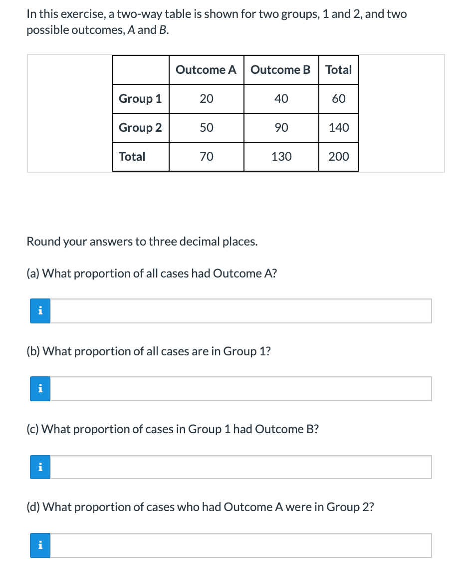 Solved In This Exercise, A Two-way Table Is Shown For Two | Chegg.com