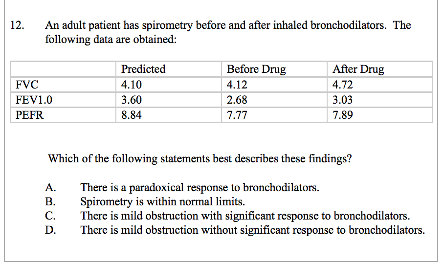 Solved 12. An adult patient has spirometry before and after