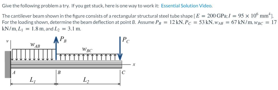 Solved Give The Following Problem A Try. If You Get Stuck, | Chegg.com