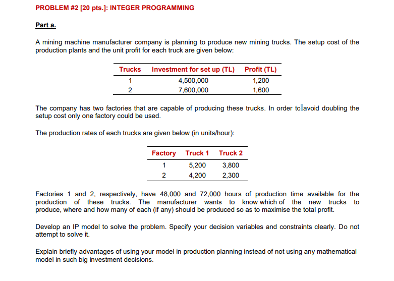 PROBLEM #2 [20 pts.]: INTEGER PROGRAMMING Part a. A | Chegg.com