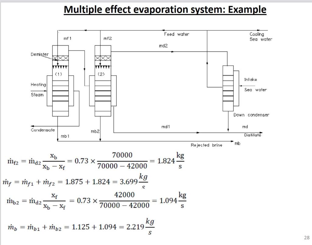 Solved Q2. Simple two stage (effect) parallel flow | Chegg.com
