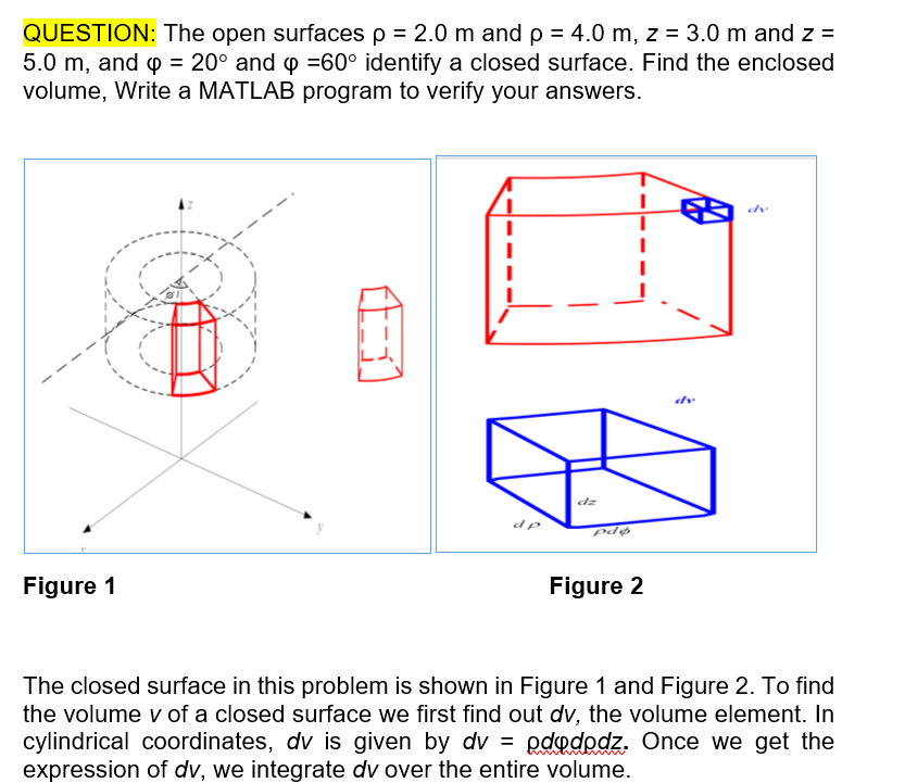 Solved QUESTION The open surfaces 2.0 m and 4.0 m z 3.0