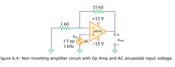 Solved 15 k2 W +15 V 1 ΚΩ 0+ LM741 + AC - 15 V Vin 1 V pp 1 | Chegg.com