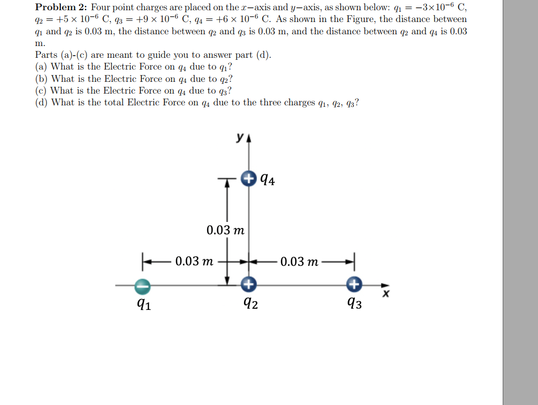 Solved Problem 2: Four Point Charges Are Placed On The | Chegg.com