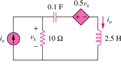 Solved Find the transfer function relating the current in | Chegg.com
