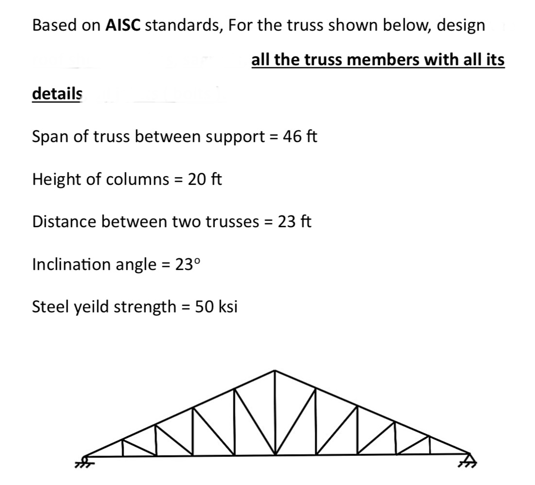 Solved Based on AISC standards, For the truss shown below, | Chegg.com