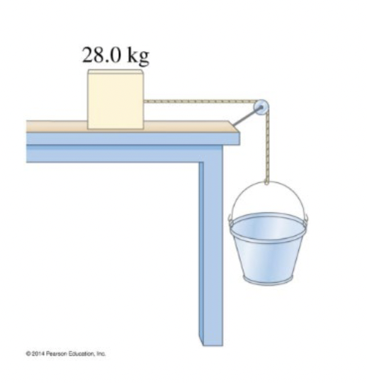 Solved 6) The crate shown in this figure lies on a plane | Chegg.com