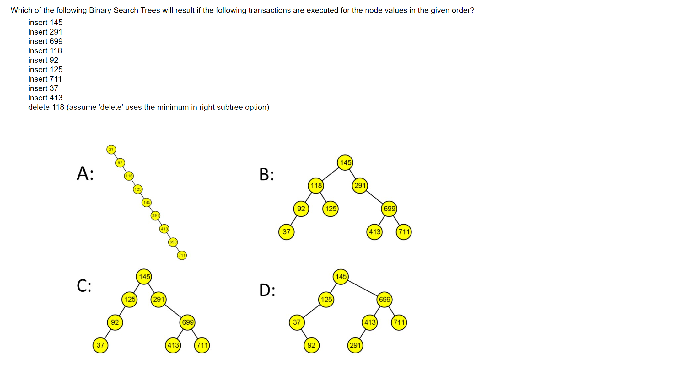 Solved Which Of The Following Binary Search Trees Will | Chegg.com