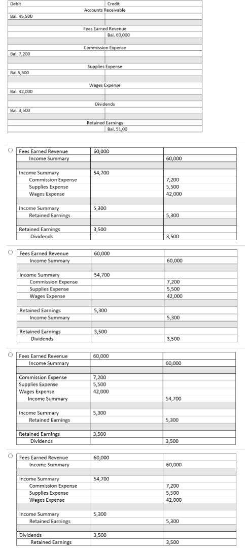 1-using-the-following-balance-sheet-chegg