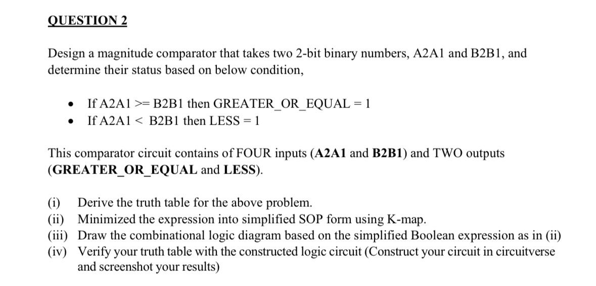 Solved QUESTION 2Design A Magnitude Comparator That Takes | Chegg.com