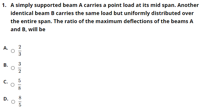 Solved 1. A simply supported beam A carries a point load at | Chegg.com