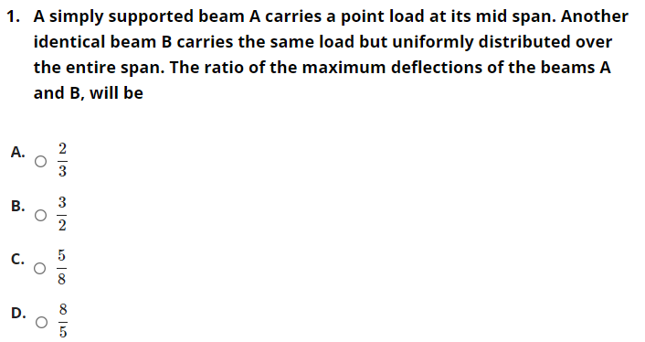 Solved 1. A Simply Supported Beam A Carries A Point Load At | Chegg.com