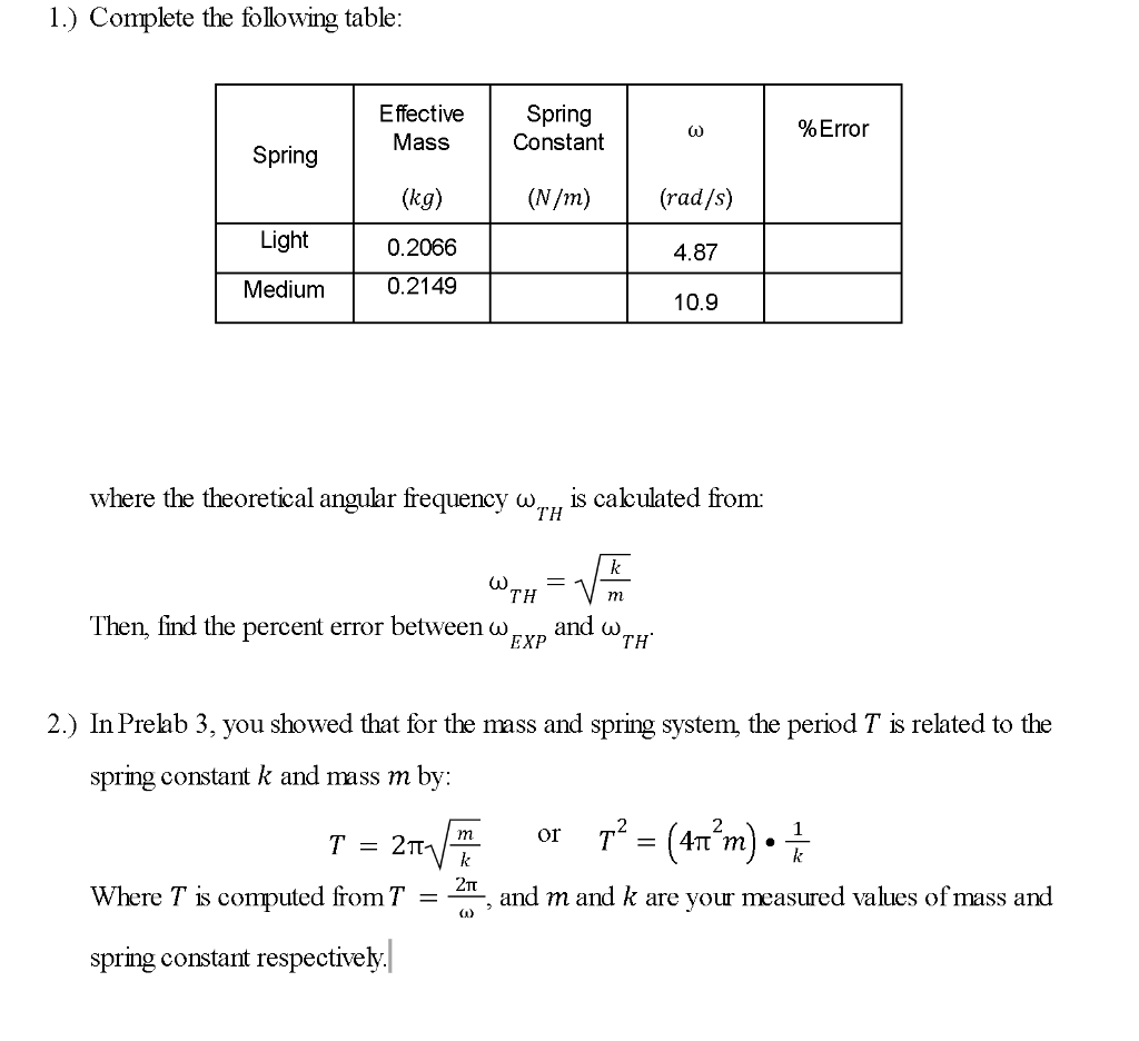 Solved 1.) Complete the following table: Effective Mass | Chegg.com