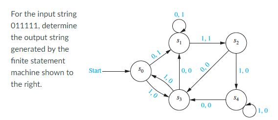 Solved List the values of a pre-order tree traversal on the | Chegg.com