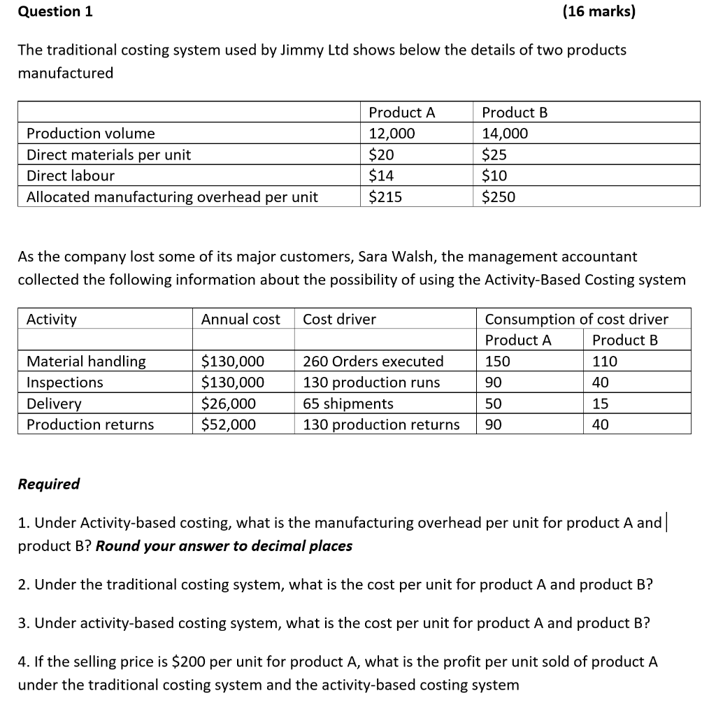 Solved Question 1 (16 marks) The traditional costing system | Chegg.com