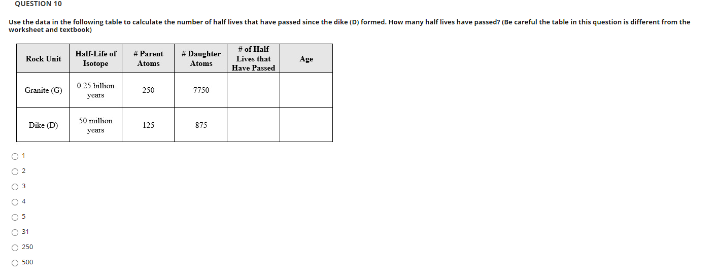 solved-question-10-use-the-data-in-the-following-table-to-chegg