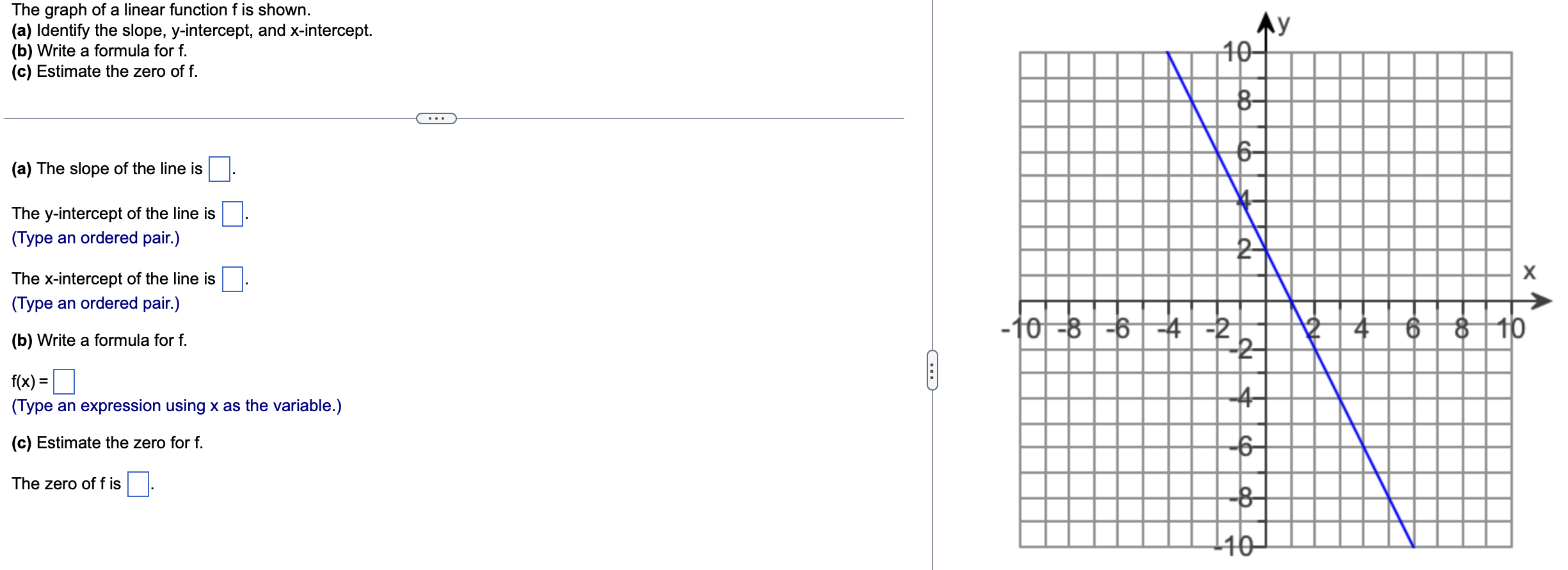 Solved Ay The graph of a linear function f is shown. (a) | Chegg.com