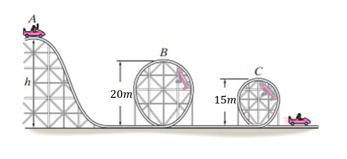 Solved The roller coaster car has a mass of 600 kg, | Chegg.com