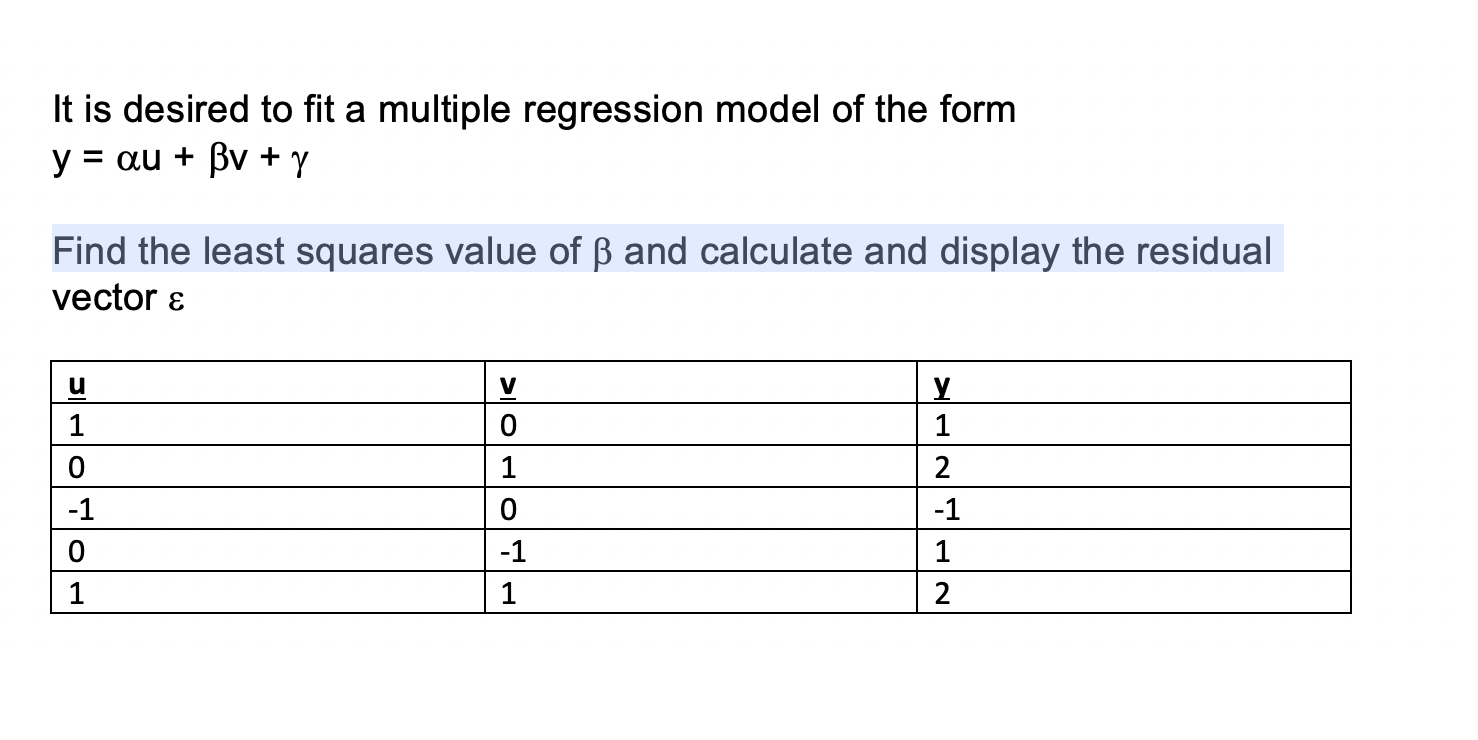 It Is Desired To Fit A Multiple Regression Model Of Chegg Com