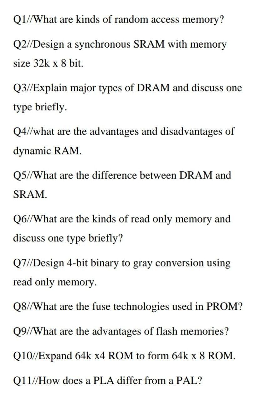 Read Only Memory  Functions of ROM, Advantages & Disadvantages