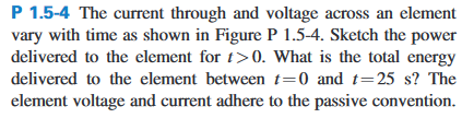 P 1.5-4 The current through and voltage across an | Chegg.com