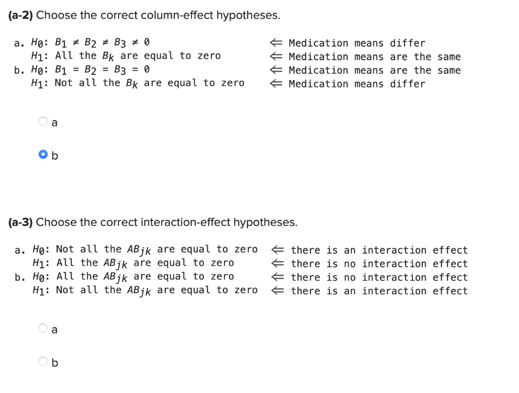 Solved To check painrelieving medications for potential