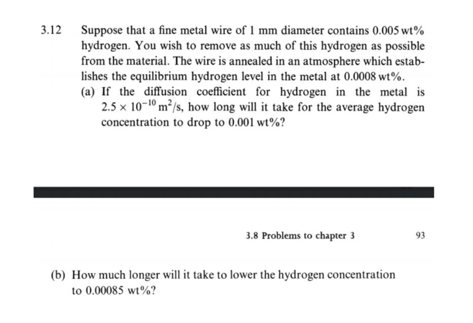 What is Brass Wire? - Finemetal