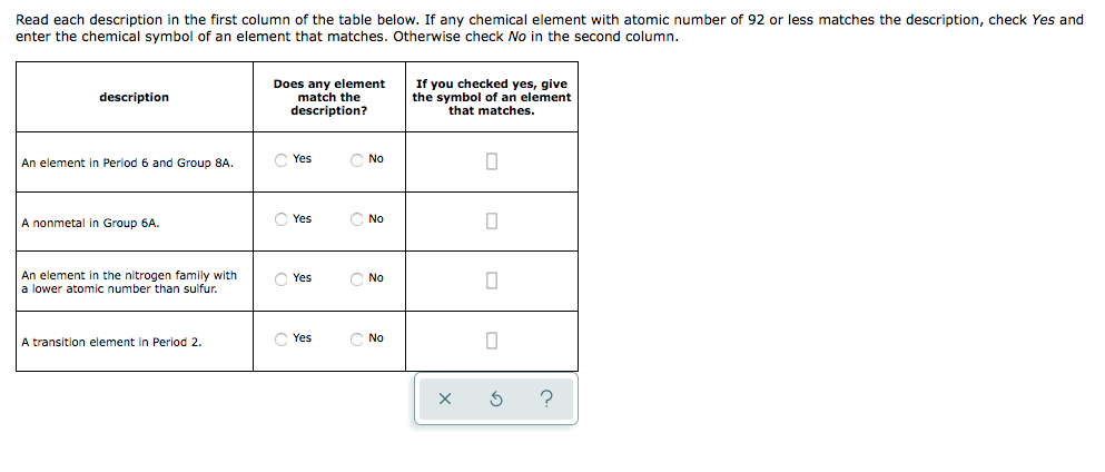 Solved Read Each Description In The First Column Of The | Chegg.com