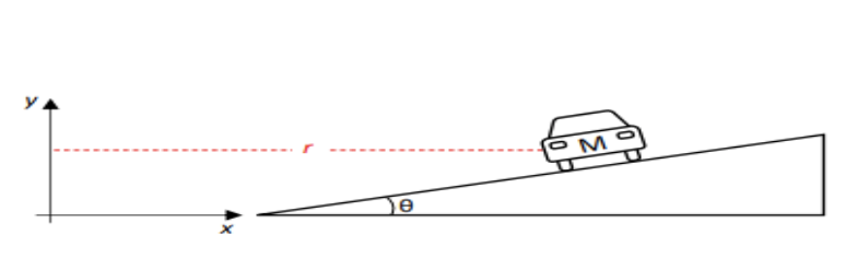 Solved Part II A civil engineer firm is designing a right | Chegg.com