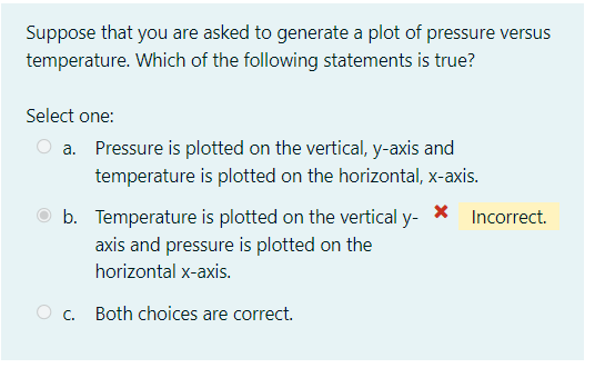Solved Suppose that you are asked to generate a plot of | Chegg.com