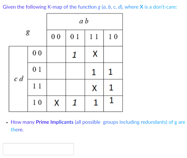 Solved Given the following K-map of the function g (a, b, c, | Chegg.com