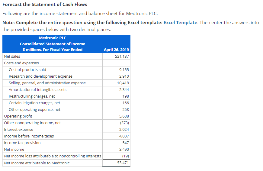 Income Statement Balance Sheet Cash Flow Template Excel