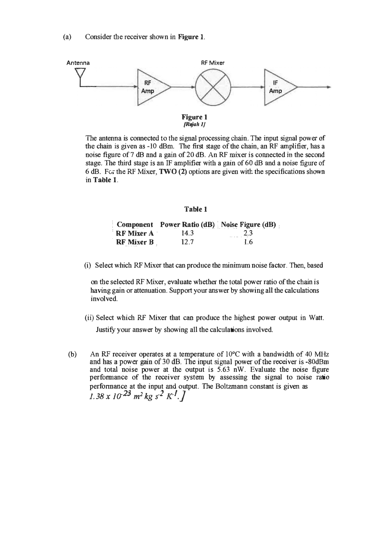 (a) Consider the receiver shown in Figure 1. The | Chegg.com