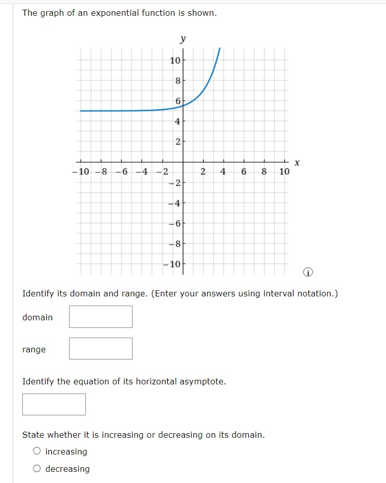 Solved The graph of an exponential function is shown. | Chegg.com