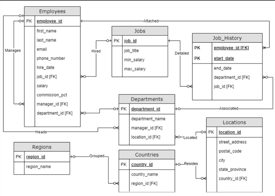 solved-don-t-copy-and-paste-previous-answers-1-display-all-chegg