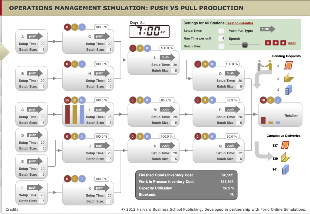 Solved 1. Use default settings in scenario 1. At which