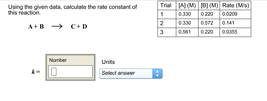 Solved Using the given data, calculate the rate constant of | Chegg.com
