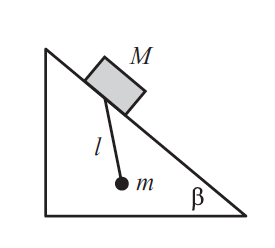 Solved A mass M is free to slide down a frictionless plane | Chegg.com