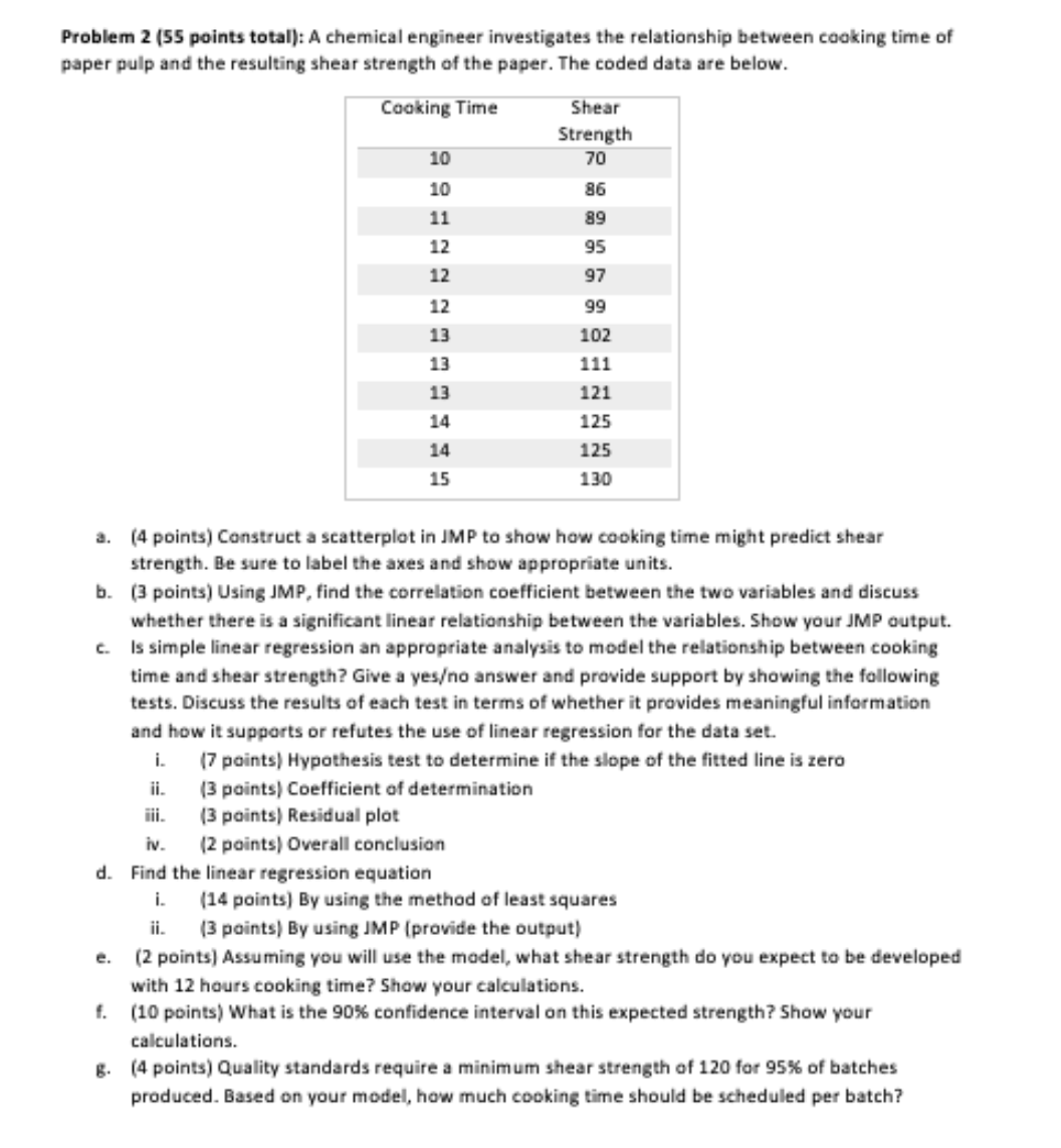 Solved Problem 2 (55 points total): A chemical engineer | Chegg.com