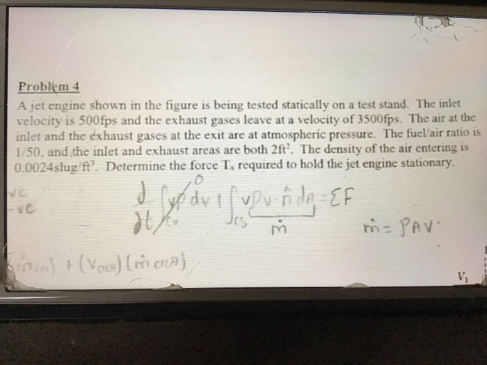 Solved Problem 4 A jet engine shown in the figure is being | Chegg.com
